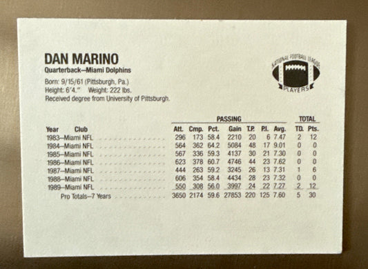 1990 Msa Superstars - Dan Marino