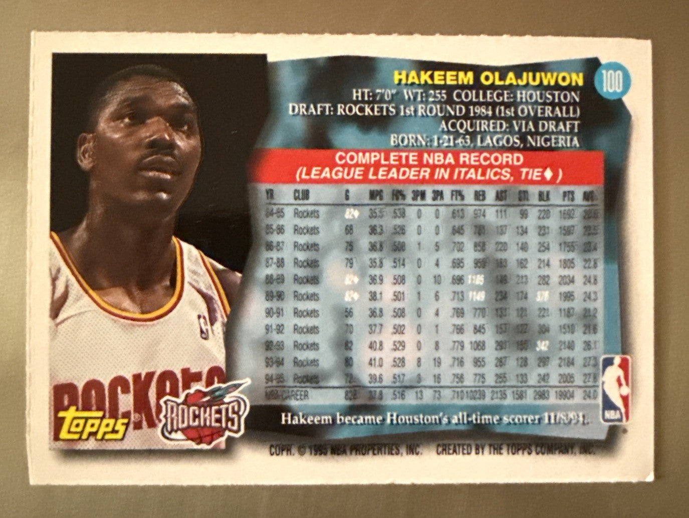 1995-96 Topps - Hakeem Olajuwon #100 Proof Sheet Singles