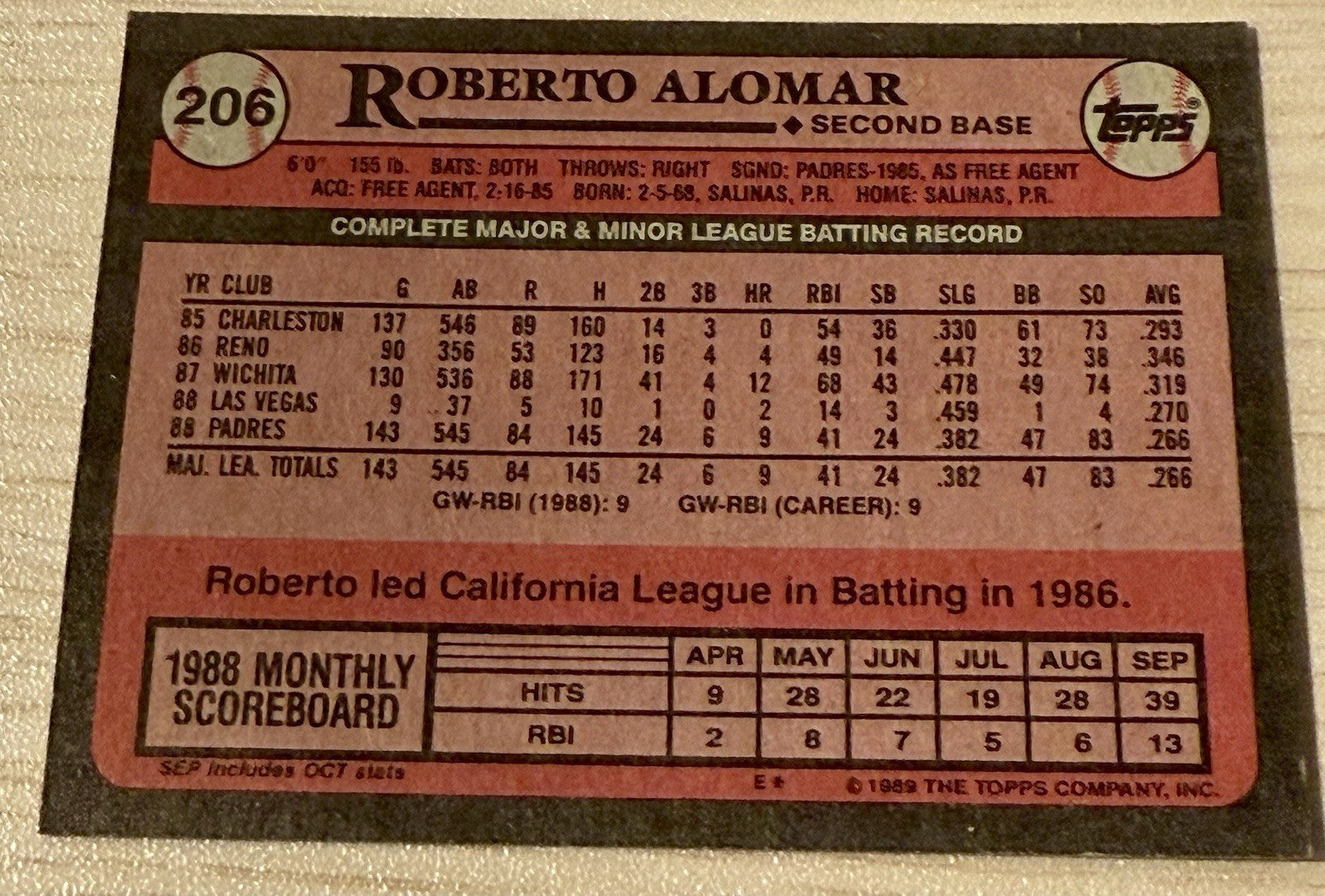 1989 Topps - Roberto Alomar #206