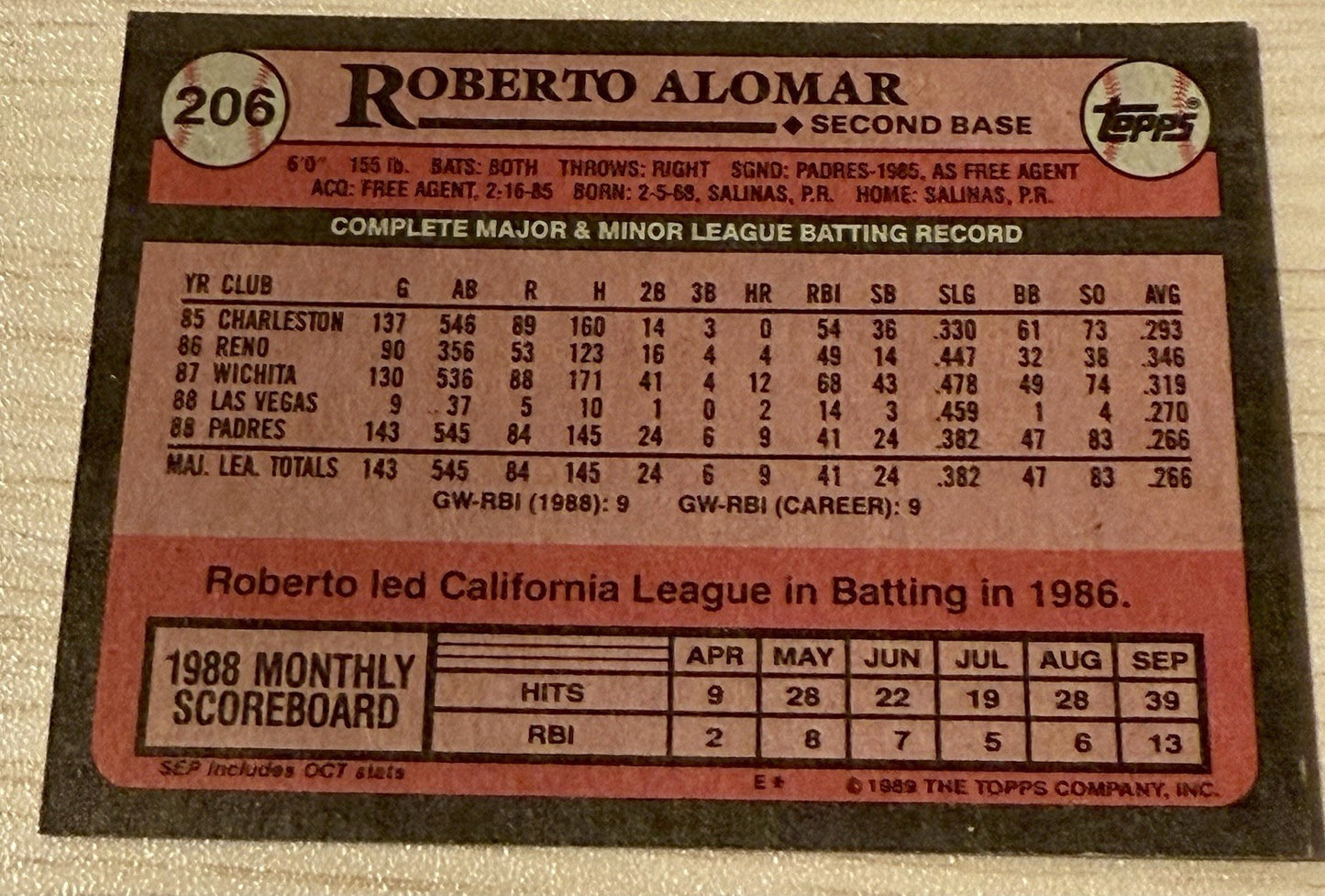 1989 Topps - Roberto Alomar #206