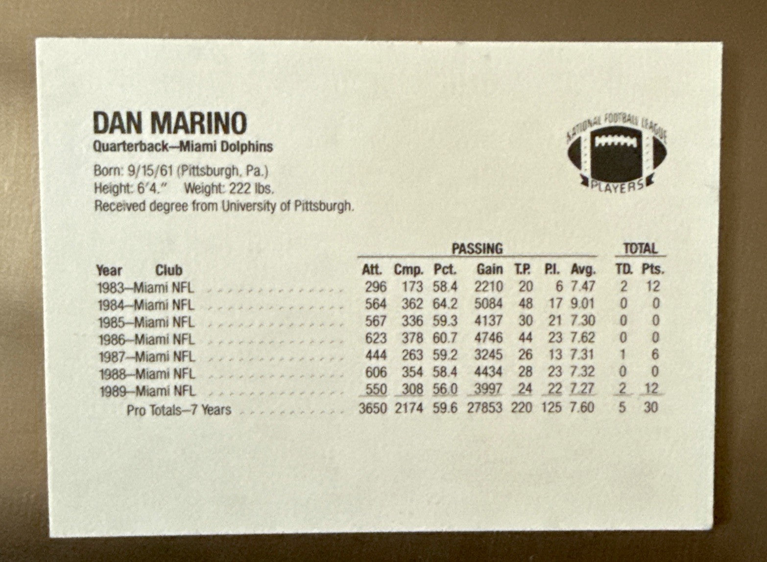 1990 Msa Superstars - Dan Marino